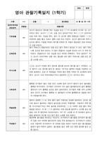 1학기3-8월 관찰기록 일지  만1세 9명-5