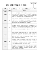 1학기3-8월 관찰기록 일지  만1세 9명-8