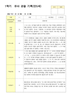 관찰일지 1학기 3-8월 만5세 25명-5