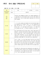 관찰일지 1학기 3-8월 만5세 25명-13