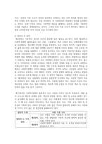 (동서양고전의이해 2학년) 고전의 핵심 내용을 자기 글로 요약정리하고 해당 고전의 내용이 지금 우리 현대인의 삶에서 인간과 사회의 문제를 해결하는 데 어떤 도움이 될 수 있을지 현대적 의의와 의미에 대해 구체적으로 논하시오 - 제15장 롤스, 정의론-4