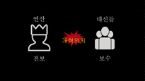 문제적인간 연간 발표자료_이윤택-15