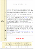 둥근달은쌤- 만2세 5월 보육일지,  평가인증A등급 보육일지 입니다.-2