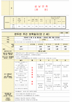 둥근달은쌤 - 만2세 2월 보육일지-3