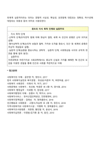 사회과학의 관점에서 실증주의에 대하여 논하시오-4