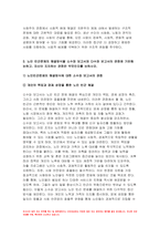 빈곤론 2024년 1학기 중간과제물) 사회적 배제의 의미와 특성을 설명하고, 관점(신자유주의, 공화주의, 사민주의, 사회주의)에 따른 사회적 배제의 내용을 설명 노인 빈곤문제의 해결방식을 소수파 보고서와 다수파 보고서의 관점에 기반해 논하고, 자신이 지지하는 관점은 무엇인지를 논하시오-7