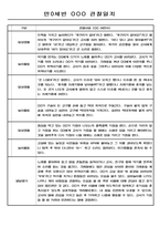 유아 관찰일지 - 만0~2세 혼합반 놀이와 일상 관찰일지 88Page-2