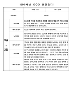 유아 관찰일지 - 만0~2세 혼합반 놀이와 일상 관찰일지 88Page-18