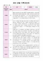 영아 관찰일지 만0세 5명  9-2월-1