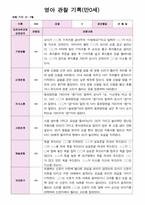 영아 관찰일지 만0세 5명  9-2월-2