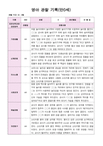 영아 관찰일지 만0세 5명  9-2월-5