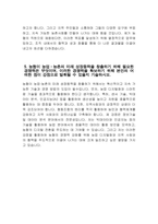 (지역농협 자기소개서 2024년 상반기) 지역농협 자소서 예문 농협이 농업·농촌의 미래 성장동력을 창출하기 위해 필요한 경쟁력은 무엇 다른 사람들과의 협력을 통해 성공적으로 문제 본인 스스로 개인의 발전을 위해 지속적으로 노력하고 있는 부분 조직 내에서 본인이 주도적으로 변화를-5