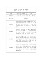 만2세 3월,4월,5월,6월,7월,8월,9월,10월,11월,12월,1월,2월 일상놀이영역 관찰일지-5
