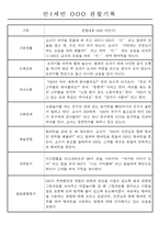 만0~2세반 평가제 관찰일지 121page (기본생활,신체운동,의사소통,사회관계,예술경험,자연탐구)-4