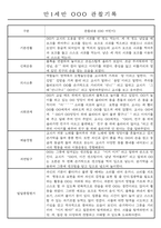만0~2세반 평가제 관찰일지 121page (기본생활,신체운동,의사소통,사회관계,예술경험,자연탐구)-5