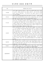 만0~2세반 평가제 관찰일지 121page (기본생활,신체운동,의사소통,사회관계,예술경험,자연탐구)-9