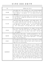 만0~2세반 평가제 관찰일지 121page (기본생활,신체운동,의사소통,사회관계,예술경험,자연탐구)-10