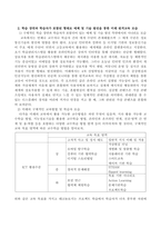 구체적인 학습 장면과 학습자가 포함되어 있는 형태로 매체 및 기술 발전을 통해 예측되는 미래 원격교육의 모습에 대한 시나리오를 작성하시오-3