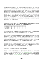 2024년 1학기 방송통신대 중간과제물 운영체제)프로세스의 다섯 가지 상태가 무엇인지 쓰고 각각을 설명 문서 작성 프로그램의 프로세스 상태 SJF 스케줄링 SRT 스케줄링 프로세스의 반환시간 평균반환시간-5