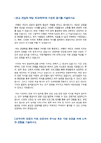 한양대학교 관광학부 편입학 학업계획서-2