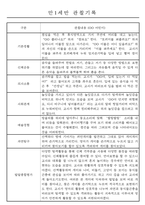 만1세,만2세 혼합반 평가제 관찰일지 / 발달평가 103Page분량 -2