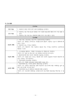 성인 실습(불안정한 혈당수치의 위험)-6