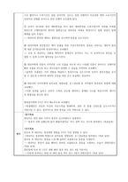 여성 간호과정-급성통증-4