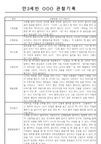 만3,4,5세 어린이집 평가제 관찰일지 125페이지-1