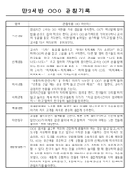만3,4,5세 어린이집 평가제 관찰일지 125페이지-2