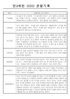 만3,4,5세 어린이집 평가제 관찰일지 125페이지-5