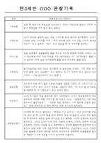 만3,4,5세 어린이집 평가제 관찰일지 125페이지-7