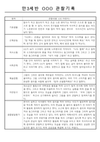 만3,4,5세 어린이집 평가제 관찰일지 125페이지-8