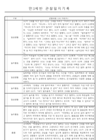 만3세,4세,5세반 어린이집 일상생활,놀이활동 관찰일지 (모든계절 사용가능)-2