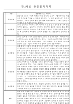 만3세,4세,5세반 어린이집 일상생활,놀이활동 관찰일지 (모든계절 사용가능)-3
