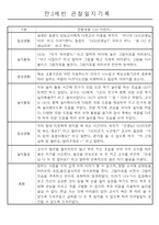 만3세,4세,5세반 어린이집 일상생활,놀이활동 관찰일지 (모든계절 사용가능)-5