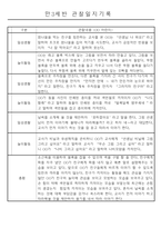 만3세,4세,5세반 어린이집 일상생활,놀이활동 관찰일지 (모든계절 사용가능)-6