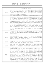 만3세,4세,5세반 어린이집 일상생활,놀이활동 관찰일지 (모든계절 사용가능)-7