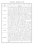 만3세,4세,5세반 어린이집 일상생활,놀이활동 관찰일지 (모든계절 사용가능)-16