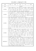 만3세,4세,5세반 어린이집 일상생활,놀이활동 관찰일지 (모든계절 사용가능)-17