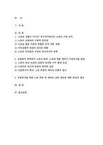 산업복지론 2024년 1학기 중간과제물 - 노동은 상품이 아니다 복지국가에서의 노동은 어떤 의미인가, 산업복지 측면에서 노동의 존중, 노동에 대한 예의가 무엇인지를 설명하시오-2
