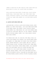 산업복지론 2024년 1학기 중간과제물 - 노동은 상품이 아니다 복지국가에서의 노동은 어떤 의미인가, 산업복지 측면에서 노동의 존중, 노동에 대한 예의가 무엇인지를 설명하시오-8