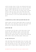 산업복지론 2024년 1학기 중간과제물 - 노동은 상품이 아니다 복지국가에서의 노동은 어떤 의미인가, 산업복지 측면에서 노동의 존중, 노동에 대한 예의가 무엇인지를 설명하시오-10
