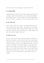 산업복지론 2024년 1학기 중간과제물 - 노동은 상품이 아니다 복지국가에서의 노동은 어떤 의미인가, 산업복지 측면에서 노동의 존중, 노동에 대한 예의가 무엇인지를 설명하시오-11