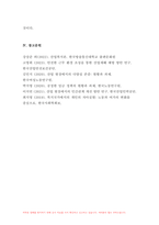 산업복지론 2024년 1학기 중간과제물 - 노동은 상품이 아니다 복지국가에서의 노동은 어떤 의미인가, 산업복지 측면에서 노동의 존중, 노동에 대한 예의가 무엇인지를 설명하시오-13