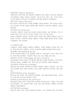 (2024학년도 1학기, 중간과제물, 교육평가, B형)가. 공통형, 표준화검사법 가운데 1가지를 선택하여 그것의 특징, 검시실시 방법 등을 간단히 기술하시오. 나. 지정형(B형) ?교육평가의 개념, 종류, 방법을 기술하고 ?유아교육에서 적용할 수 있는 평가방법으로 타당한 2가지 방법 선정과 그 이유 ?그것의 실시과정을 구체적으로 기술하시오.-5