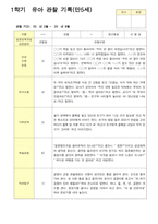 관찰일지 1학기 3-8월 만5세 12명-10