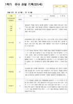 관찰일지 1학기 3-8월 만5세 12명-11