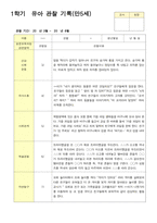 관찰일지 1학기 3-8월 만5세 12명-12
