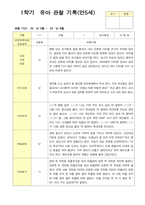 관찰일지 1학기 3-8월 만5세 23명-2