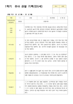 관찰일지 1학기 3-8월 만5세 23명-10